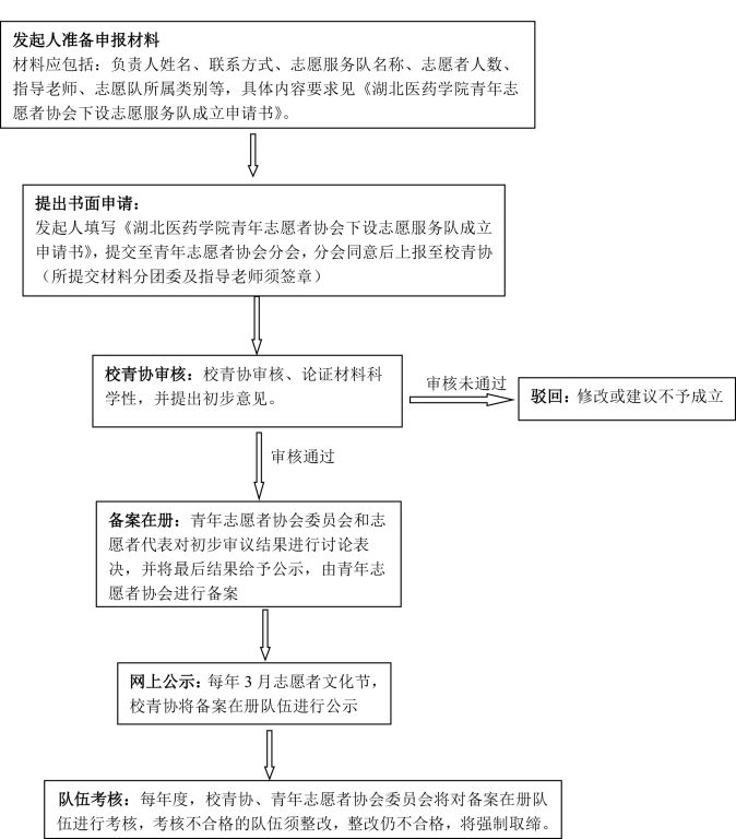 英国365集团